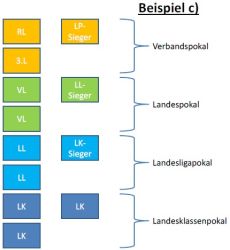 2017_03_06_Bsp c.jpg