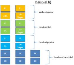 2017_03_06_Bsp b.jpg