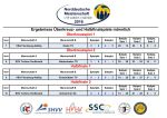 8-NDM-2016-U18-Ergebnisse-Ueberkreuz-Halbfinale-maennlich.jpg
